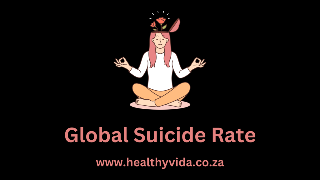 Global Suicide Rate